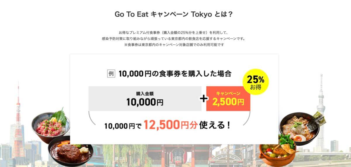 『Go To Eat キャンペーン Tokyo』とは？